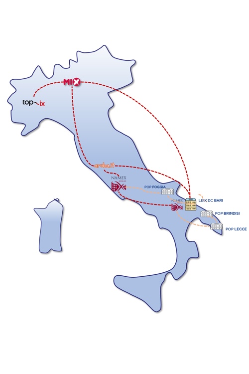 Connettività a banda ultra larga